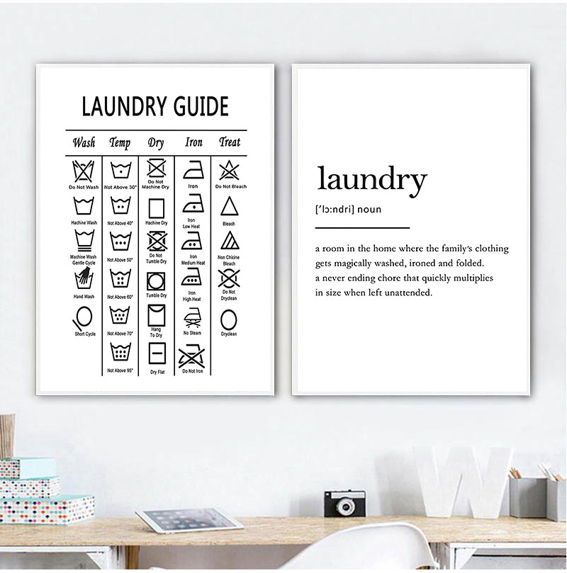 Laundry Guide Canvas Painting  - Ink Blotter Paper avaliação e preço