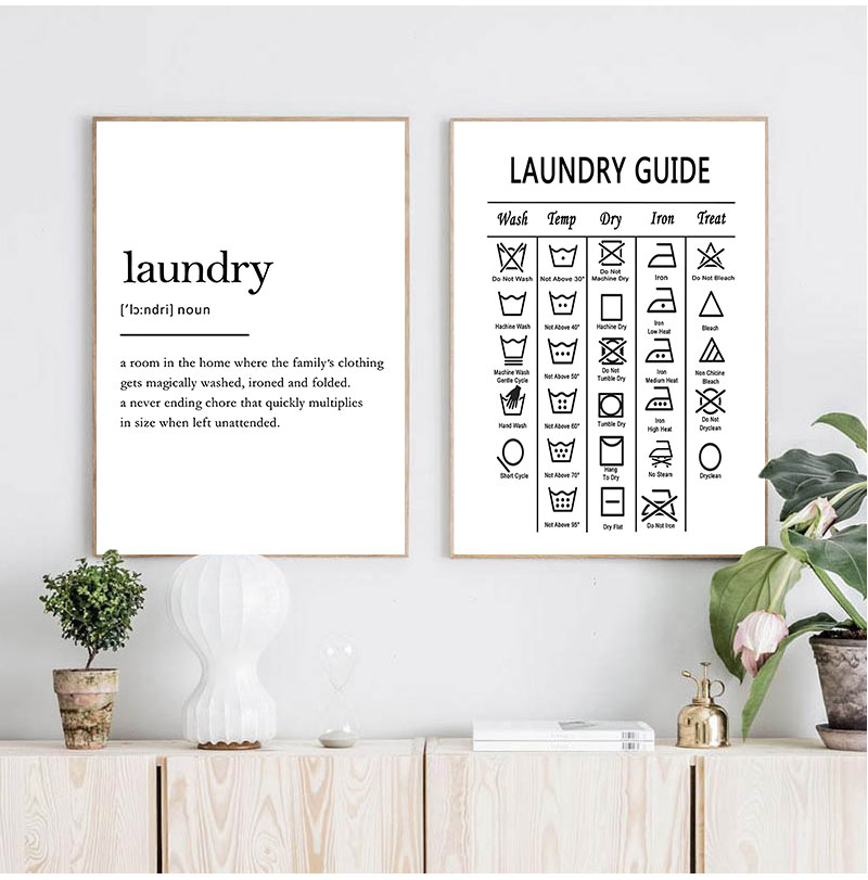 Laundry Guide Canvas Painting  - Ink Blotter Paper avaliação e preço