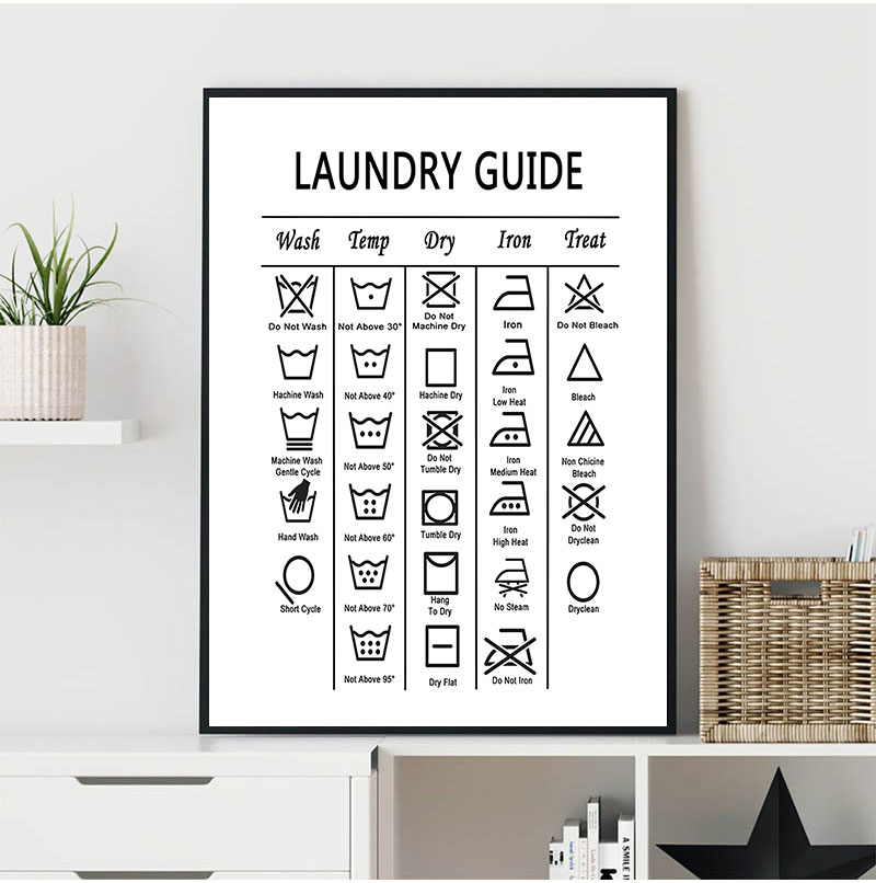 Laundry Guide Canvas Painting  - Ink Blotter Paper avaliação e preço