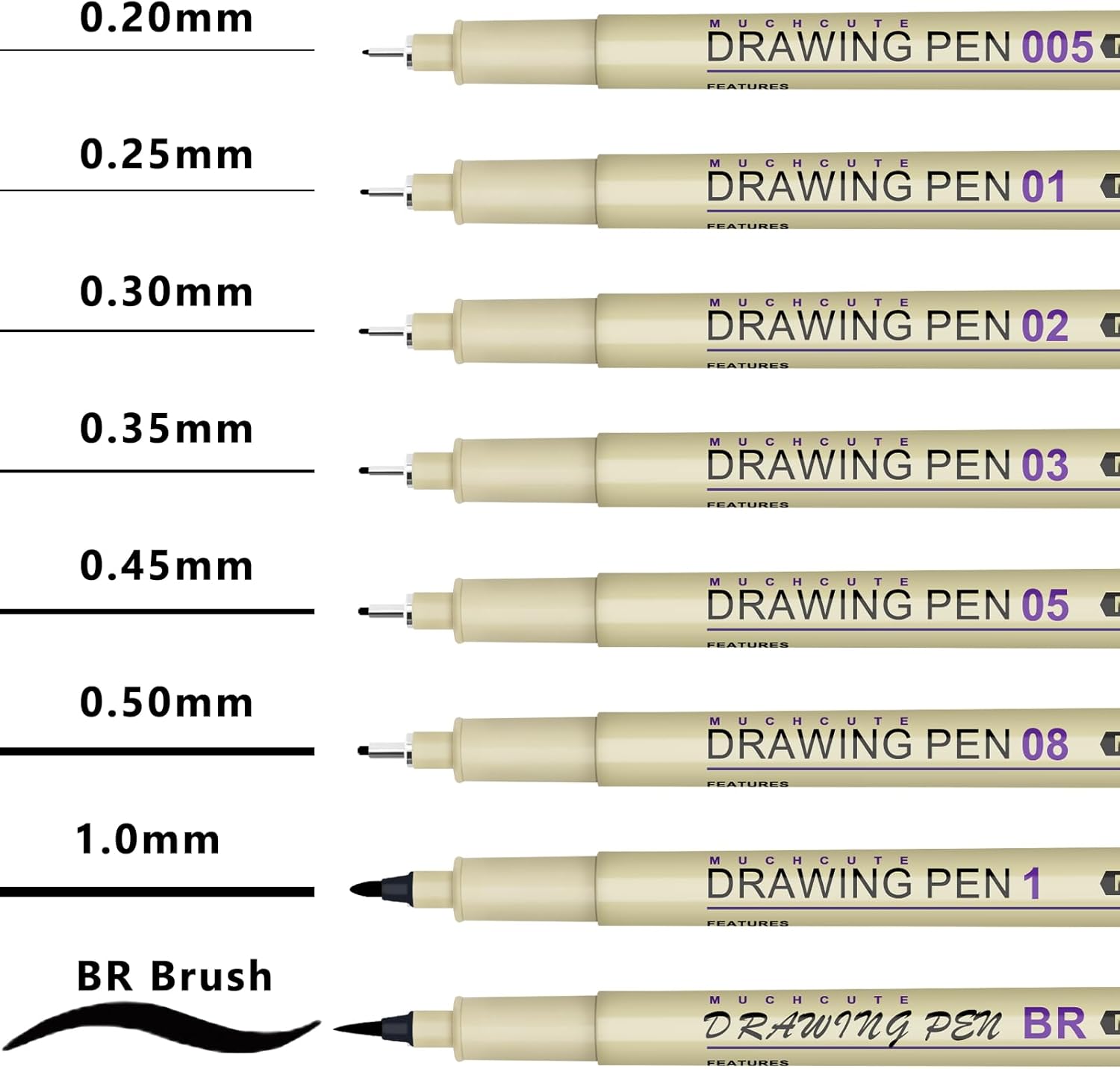 20 Micro Fineliner Pens Set: 1 - Archive Box Set avaliação e preço