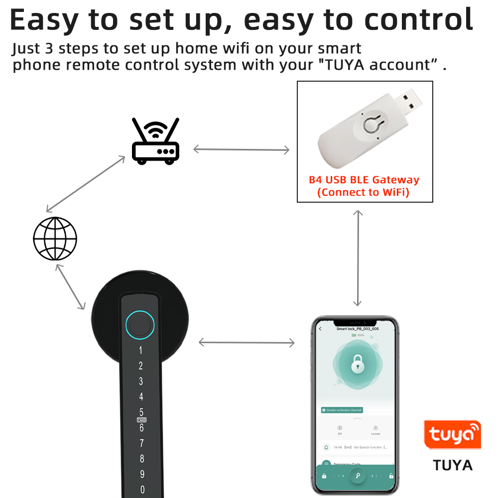 RAYKUBE M5 Tuya BLE Fingerprin - Letter Opener Brass avaliação e preço